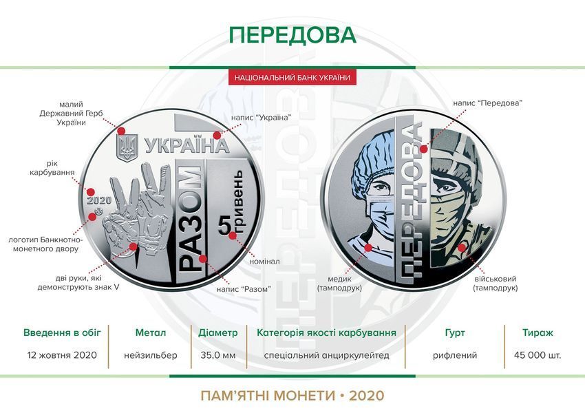 Монета України 5 гривень 2020 року Передова КМ.5.228 фото
